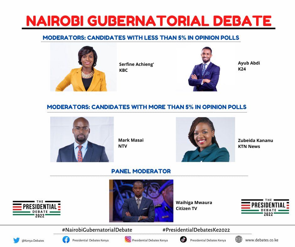 Journalists who will moderate the Nairobi Gubernatorial Debate to held at the Catholic University as from 5 pm on 11th July 2022. 